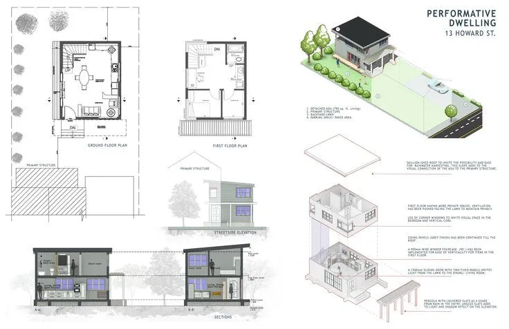 Adu Design Planning Service